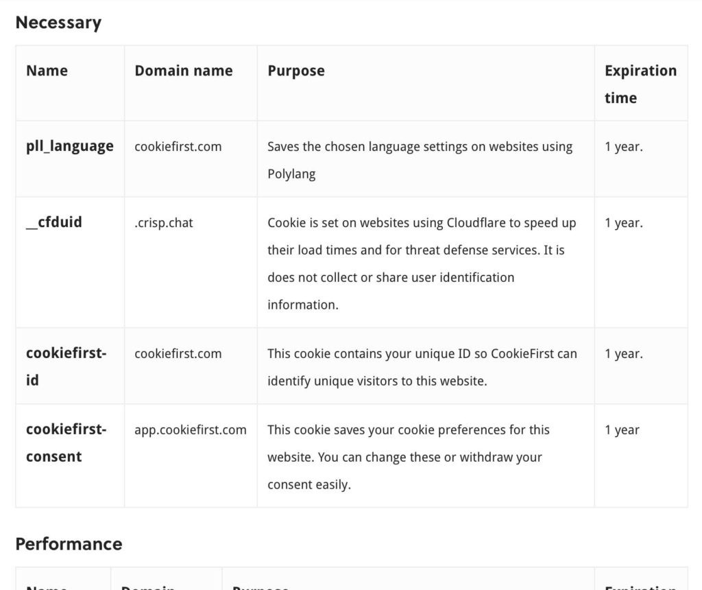 Cookie Hinweis Generator CookieFirst Consent Management