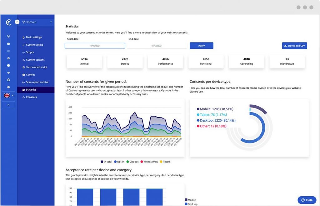 Platform Features - CookieFirst - Cookie Consent Management