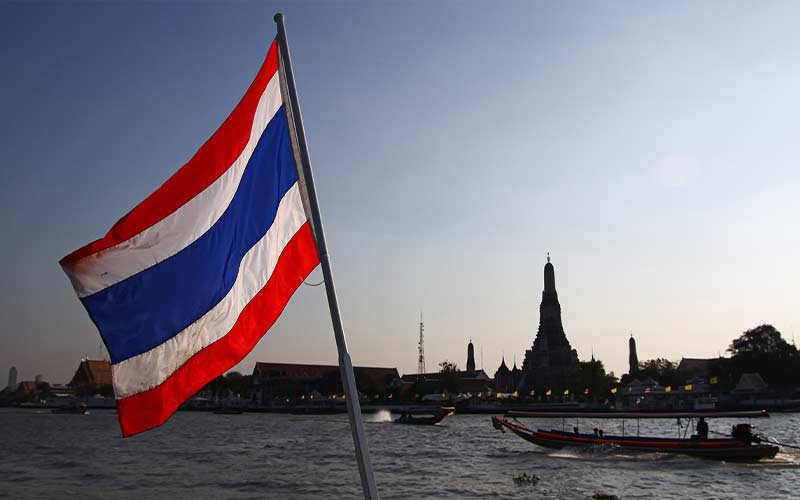 PDPA and cookies, the data protection and privacy law of Thailand will become effective in 2022