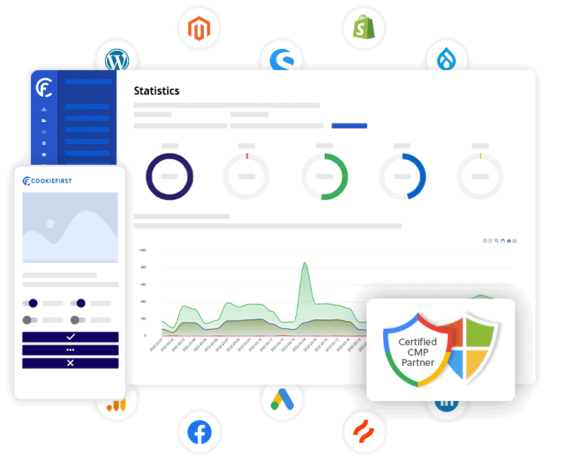 CMP Cookies - Cookie Consent Management Platform | CookieFirst for your cookie banner and cookie policy